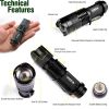 E300 - Small Edc Flashlight
